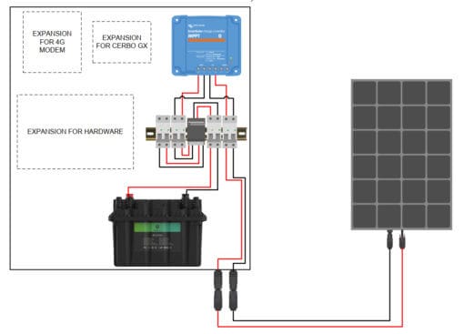 solar kit 1