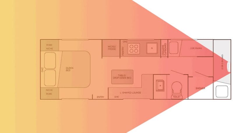 Wall Mount Antenna Coverage